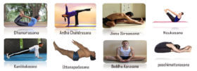 Yoga Asanas For Erectile Dysfunction