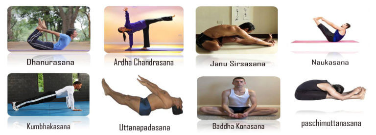 Erectile Dysfunction Top Cure Exercise (With Pictures And Video