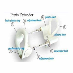 Penis-Extender-Device